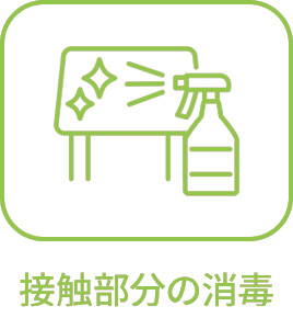 【コロナウィルスに関する当院での対応】